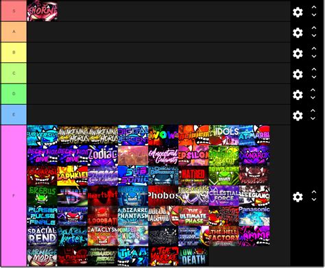 extreme demon list pointercrate.